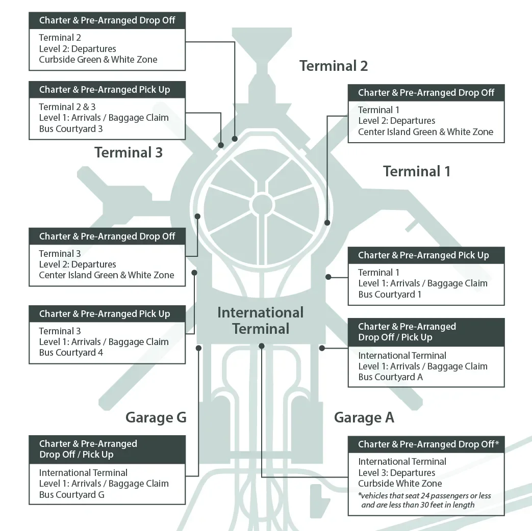 charter map image